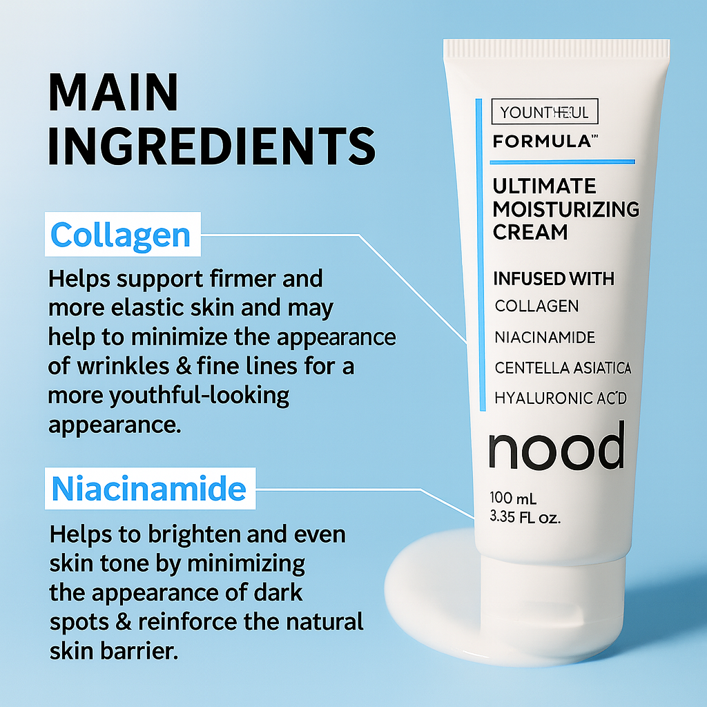 Nood - Ultimate Moisturizing Cream