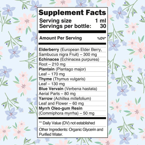 nood - Organic Lymphatic Drainage Drops