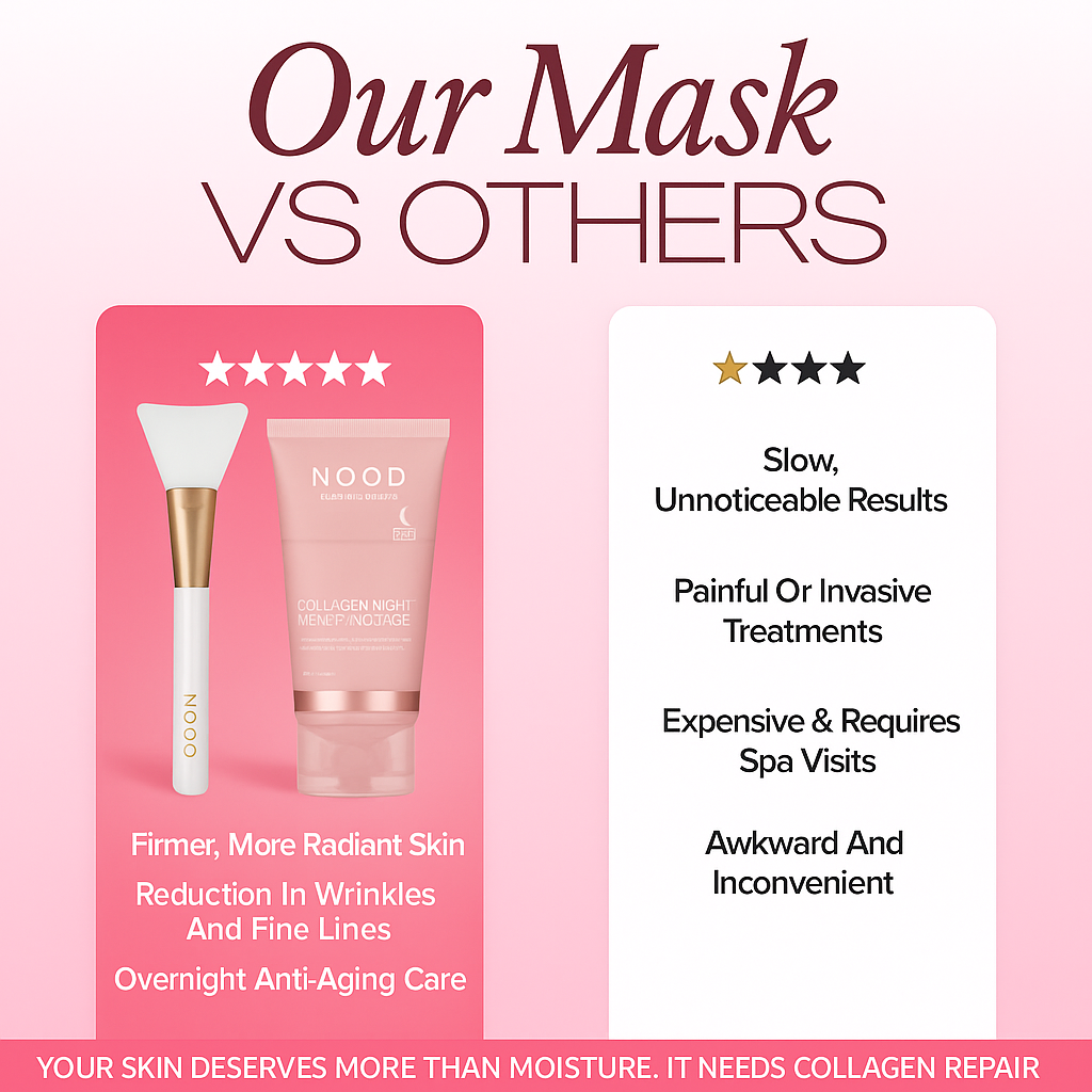 Nood - Collagen Night Wrapping Mask