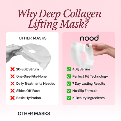 Nood - Collagen Glow Up Mask