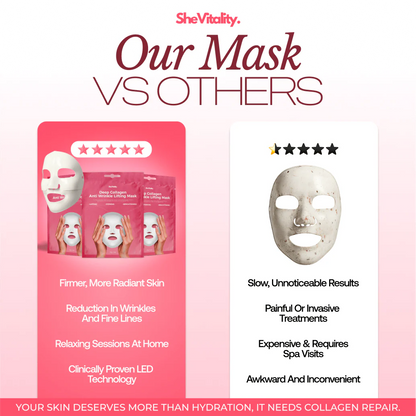Nood - Collagen Glow Up Mask