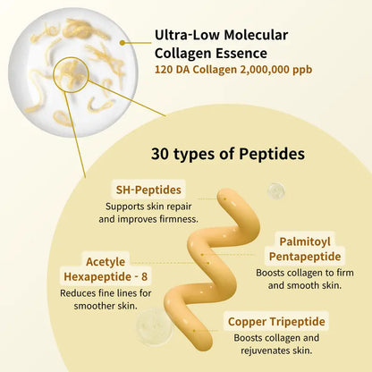 Nood - Korean Wrinkle Renewal Serum (New Bottle & Formula)
